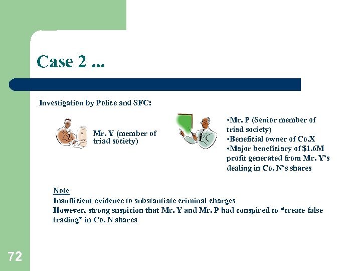 Case 2. . . Investigation by Police and SFC: Mr. Y (member of triad