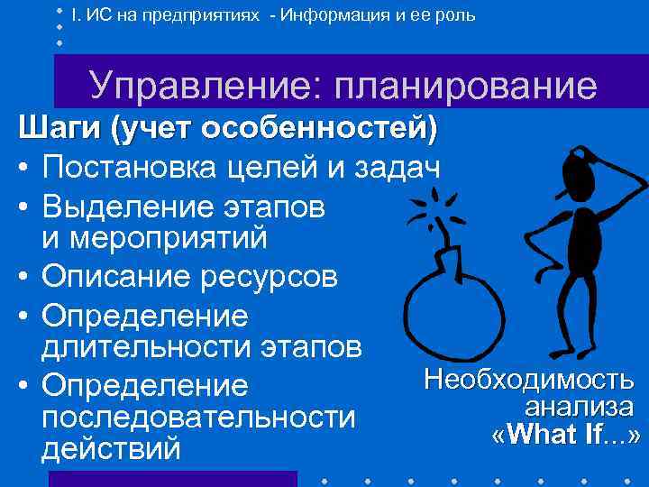 I. ИС на предприятиях - Информация и ее роль Управление: планирование Шаги (учет особенностей)