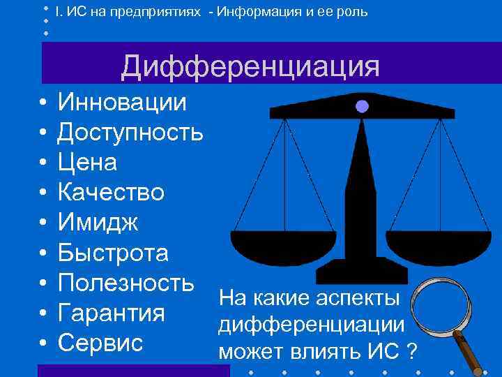 I. ИС на предприятиях - Информация и ее роль Дифференциация • • • Инновации