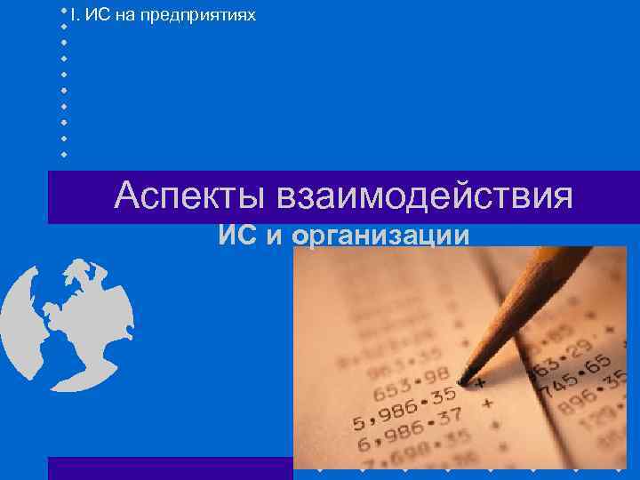 I. ИС на предприятиях Аспекты взаимодействия ИС и организации 