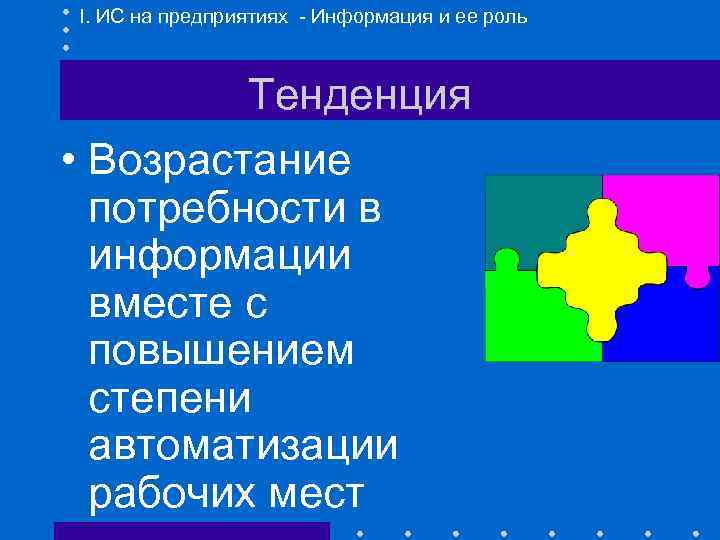 I. ИС на предприятиях - Информация и ее роль Тенденция • Возрастание потребности в