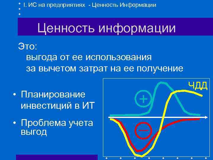 I. ИС на предприятиях - Ценность Информации Ценность информации Это: выгода от ее использования