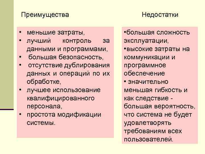 Преимущества • меньшие затраты, • лучший контроль за данными и программами, • большая безопасность,