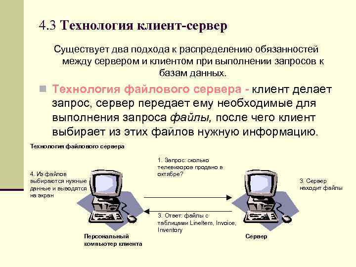 4. 3 Технология клиент-сервер Существует два подхода к распределению обязанностей между сервером и клиентом