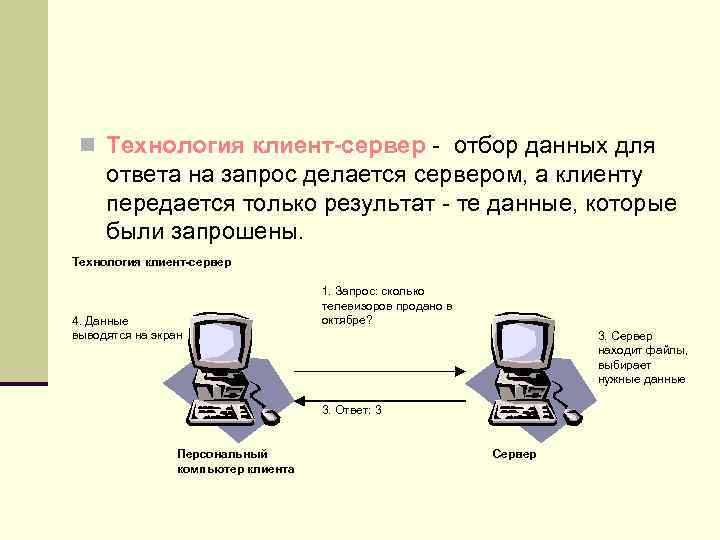n Технология клиент-сервер - отбор данных для ответа на запрос делается сервером, а клиенту