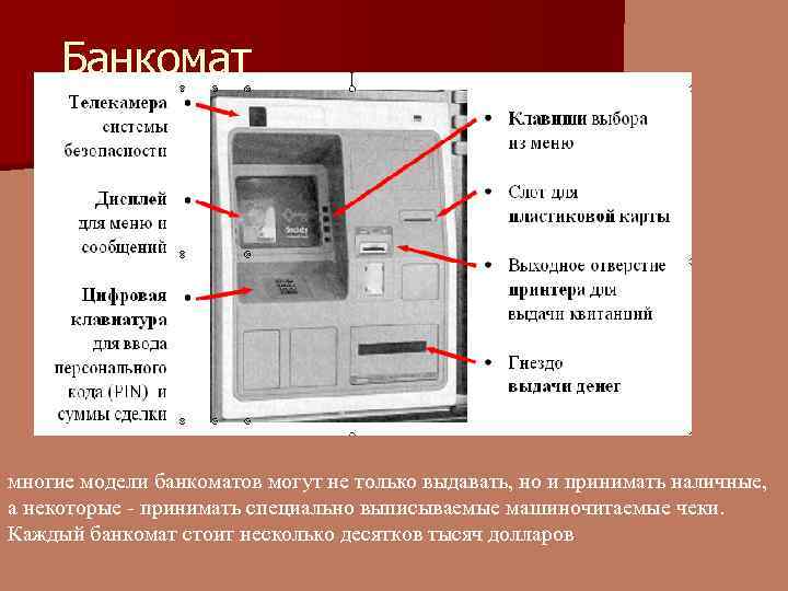 Банкомат многие модели банкоматов могут не только выдавать, но и принимать наличные, а некоторые