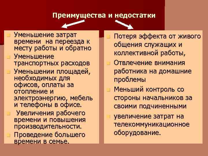 Преимущества и недостатки n n n Уменьшение затрат времени на переезда к месту работы