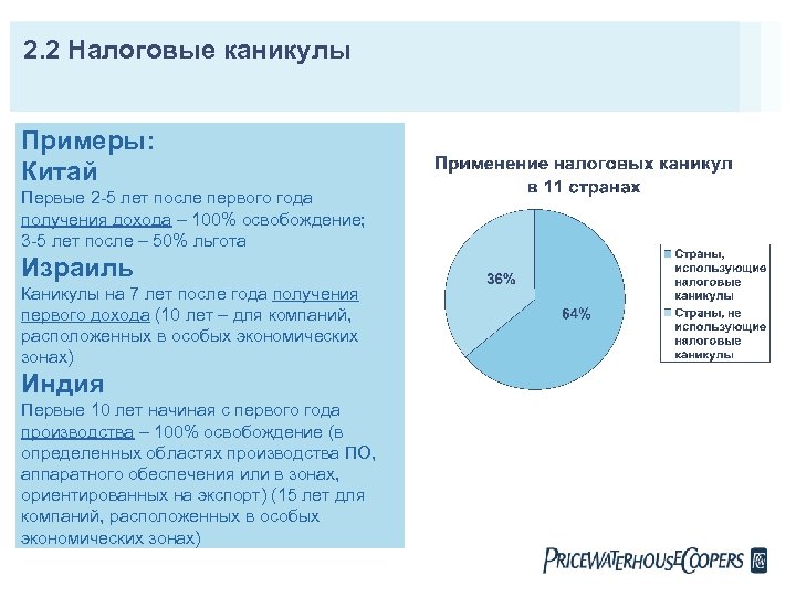 Каникулы налогов. Пример налоговых каникул. Налоговые каникулы. Налоговые каникулы для малого бизнеса. Условия применения налоговых каникул.