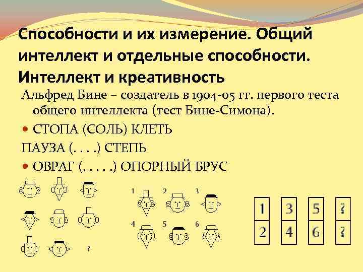 Способности и их измерение. Общий интеллект и отдельные способности. Интеллект и креативность Альфред Бине