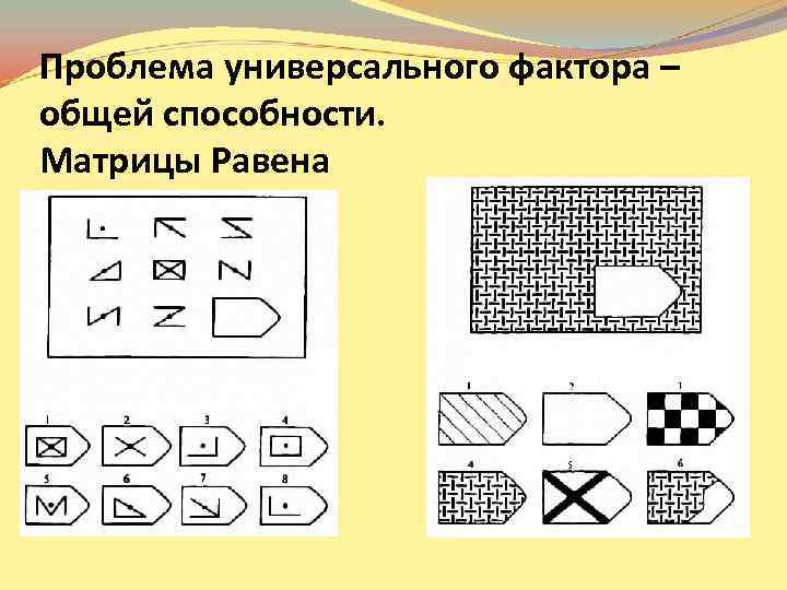 Проблема универсального фактора – общей способности. Матрицы Равена 