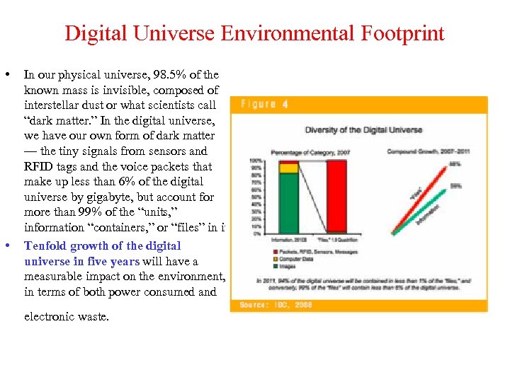 Digital Universe Environmental Footprint • • In our physical universe, 98. 5% of the