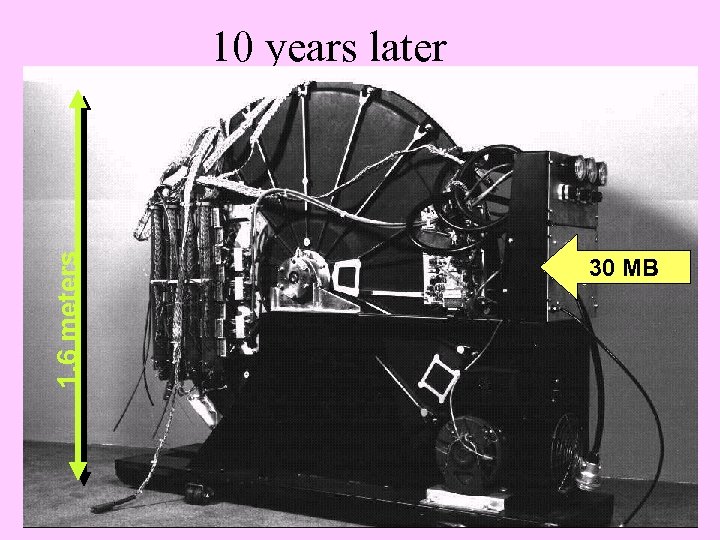 1. 6 meters 10 years later 30 MB 
