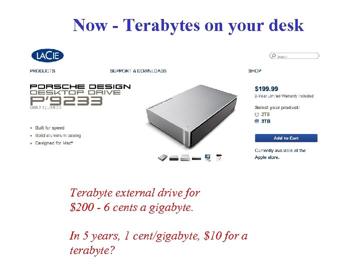 Now - Terabytes on your desk Terabyte external drive for $200 - 6 cents