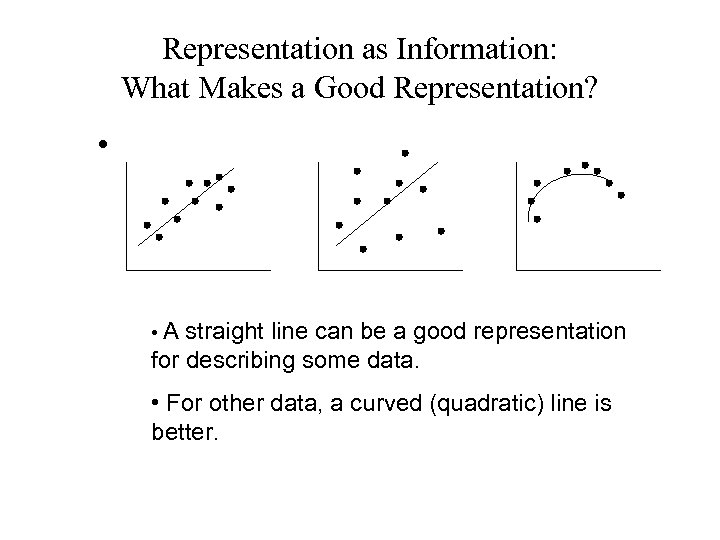 Representation as Information: What Makes a Good Representation? • • A straight line can