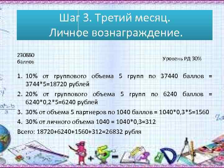 Шаг 3. Третий месяц. Личное вознаграждение. 230880 баллов Уровень РД 30% 1. 10% от