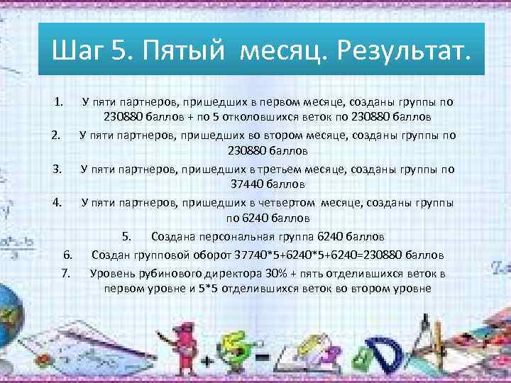 Шаг 5. Пятый месяц. Результат. 1. У пяти партнеров, пришедших в первом месяце, созданы