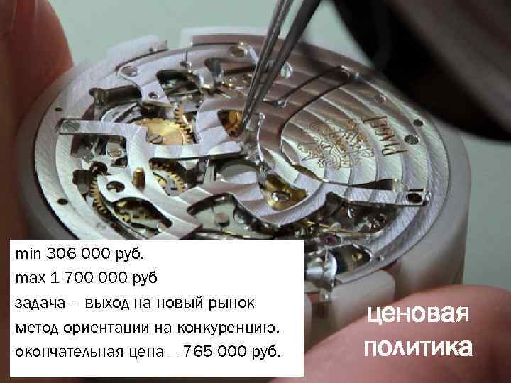 min 306 000 руб. max 1 700 000 руб задача – выход на новый