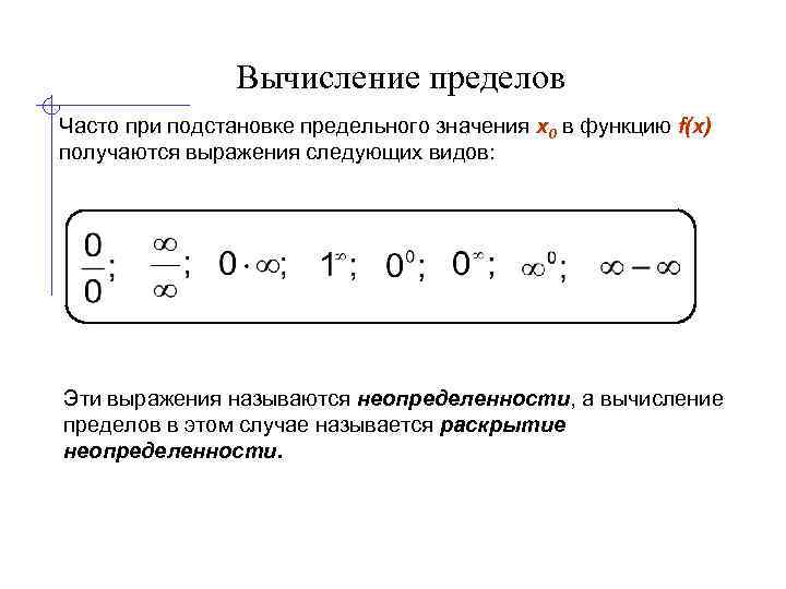 Вычисление пределов Часто при подстановке предельного значения x 0 в функцию f(x) получаются выражения