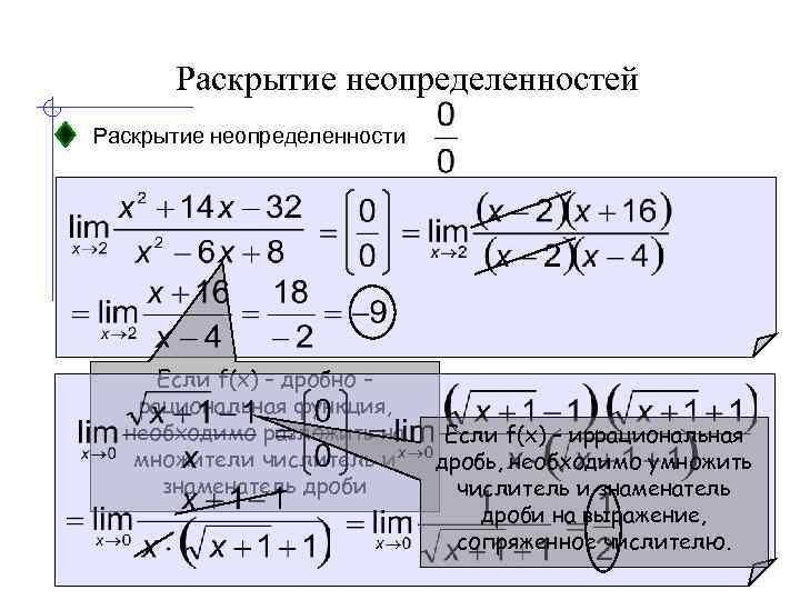 Раскрытие неопределенностей Раскрытие неопределенности Если f(x) – дробно – рациональная функция, необходимо разложить на