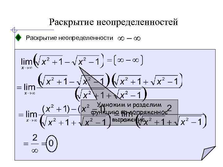 Раскрытие неопределенностей Раскрытие неопределенности Умножим и разделим функцию на сопряженное выражение. 