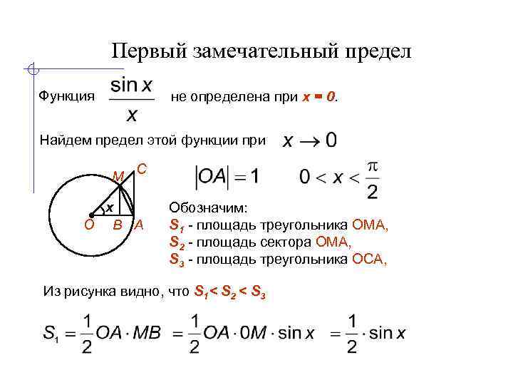 Первый замечательный предел Функция не определена при x = 0. Найдем предел этой функции