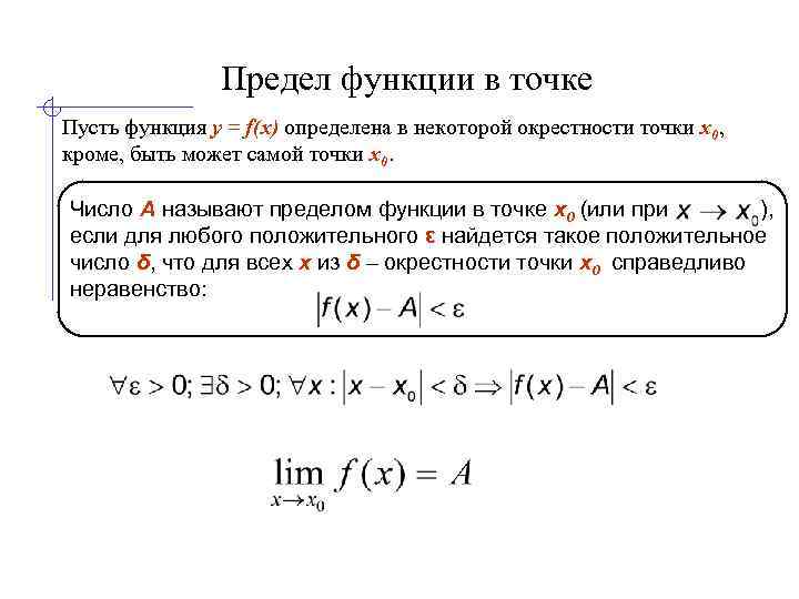 Предел функции в точке Пусть функция y = f(x) определена в некоторой окрестности точки