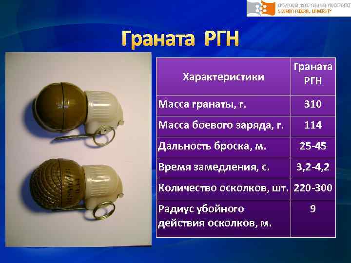 Граната РГН Характеристики Граната РГН Масса гранаты, г. 310 Масса боевого заряда, г. 114