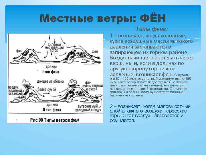 Местные ветры: ФЁН Типы фёна: 1 – возникает, когда холодные, сухие воздушные массы высокого
