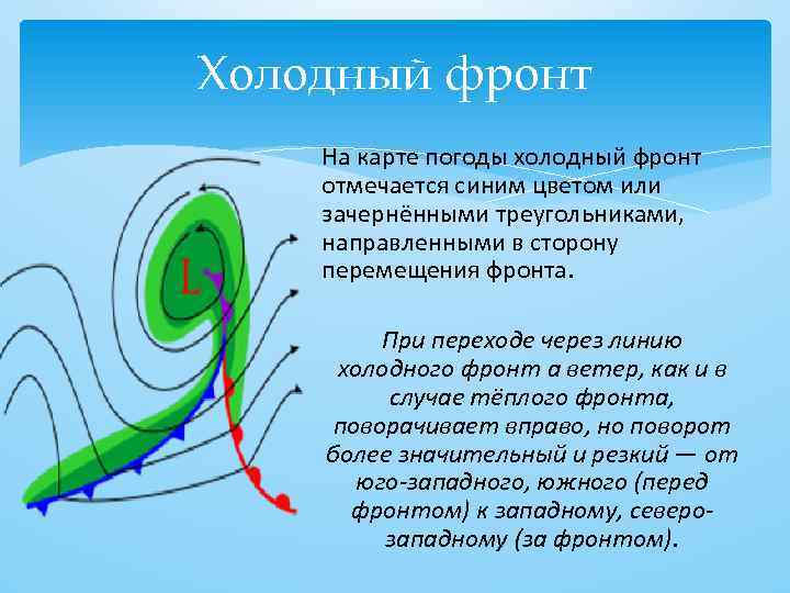 Холодный фронт На карте погоды холодный фронт отмечается синим цветом или зачернёнными треугольниками, направленными