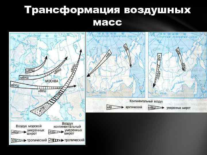 Трансформация воздушных масс 