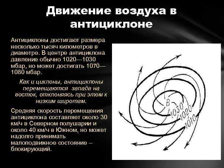 Движение воздуха в антициклоне Антициклоны достигают размера несколько тысяч километров в диаметре. В центре