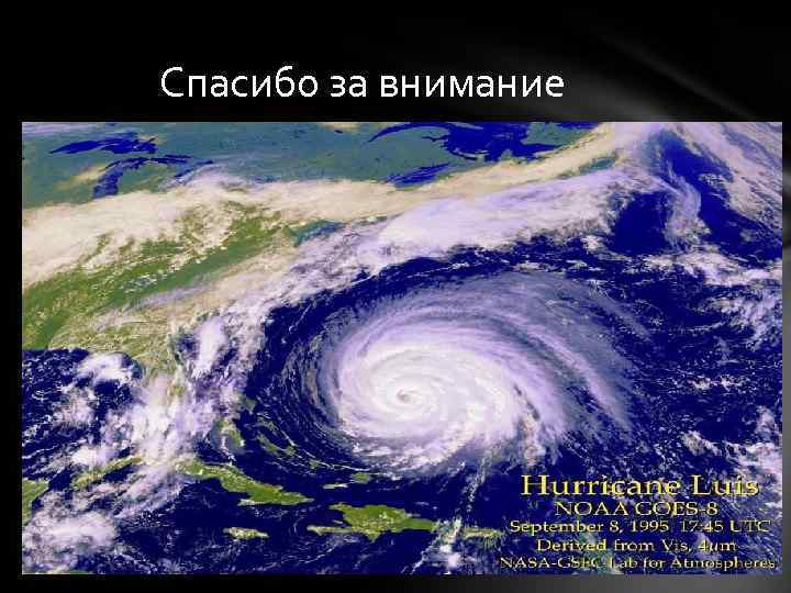 Спасибо за внимание 