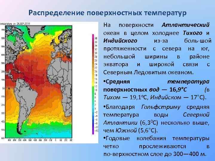 Распределение поверхностных температур На поверхности Атлантический океан в целом холоднее Тихого и Индийского из