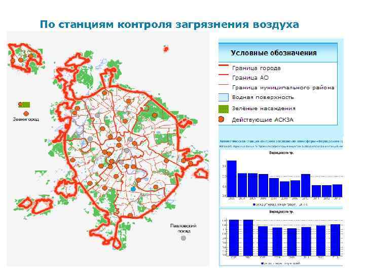 По станциям контроля загрязнения воздуха 