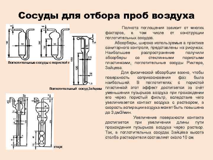 Схема отбора проб воздуха