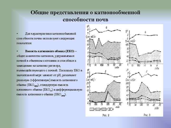 Общие представления о катионообменной способности почв • Для характеристики катионообменной способности почвы используют следующие