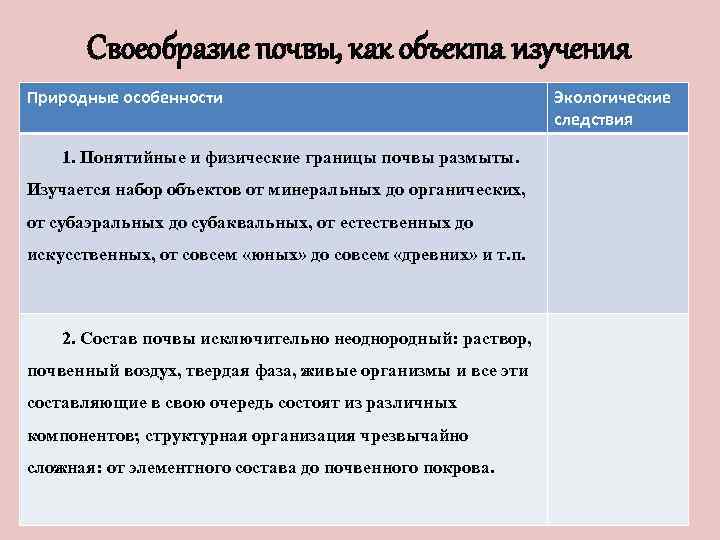 Своеобразие почвы, как объекта изучения Природные особенности 1. Понятийные и физические границы почвы размыты.