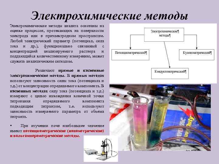 Электрохимические методы анализа основаны на оценке процессов, протекающих на поверхности электрода или в приэлектродном