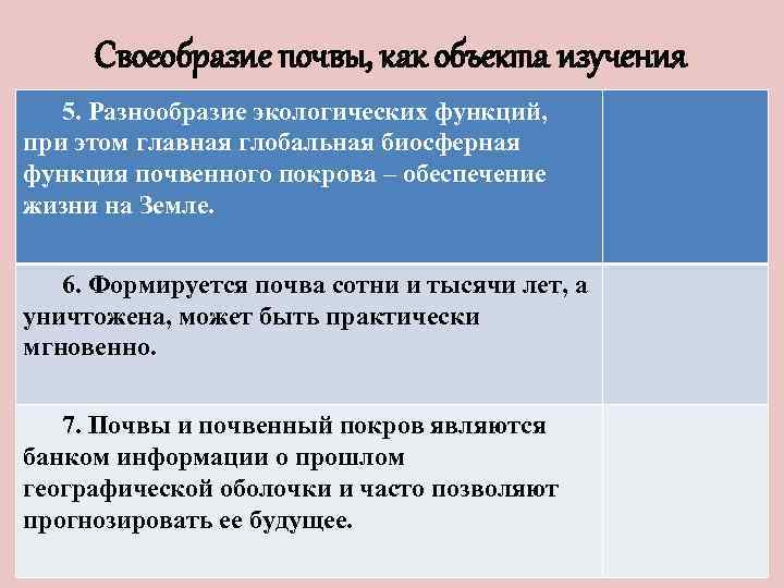 Своеобразие почвы, как объекта изучения 5. Разнообразие экологических функций, при этом главная глобальная биосферная