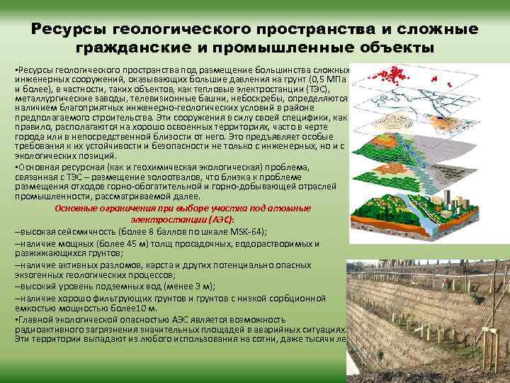 Ресурсы геологического пространства и сложные гражданские и промышленные объекты • Ресурсы геологического пространства под