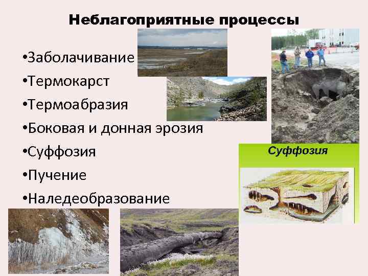 Неблагоприятные процессы • Заболачивание • Термокарст • Термоабразия • Боковая и донная эрозия •