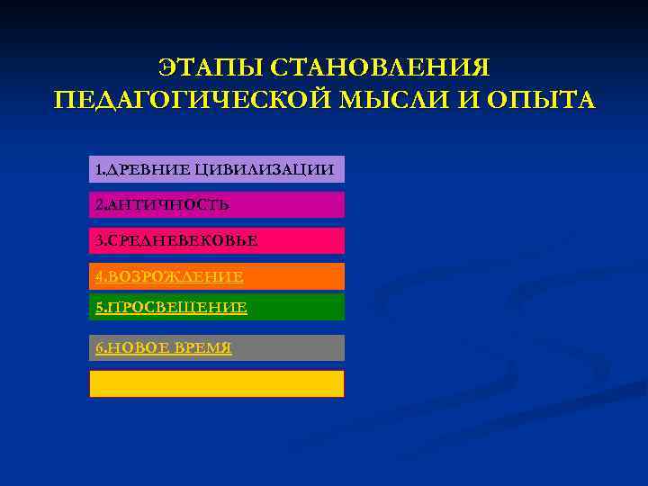ЭТАПЫ СТАНОВЛЕНИЯ ПЕДАГОГИЧЕСКОЙ МЫСЛИ И ОПЫТА 1. ДРЕВНИЕ ЦИВИЛИЗАЦИИ 2. АНТИЧНОСТЬ 3. СРЕДНЕВЕКОВЬЕ 4.