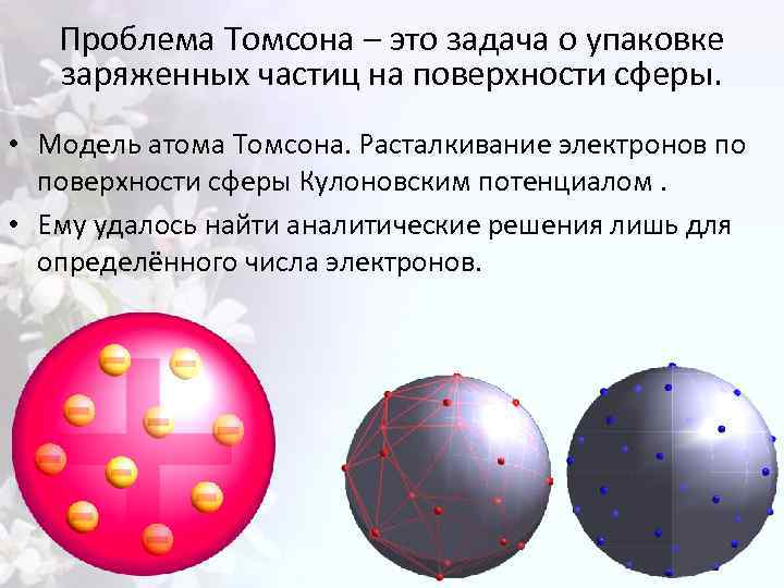 Модель томсона презентация