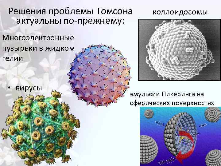 Решения проблемы Томсона актуальны по-прежнему: коллоидосомы Многоэлектронные пузырьки в жидком гелии • вирусы эмульсии