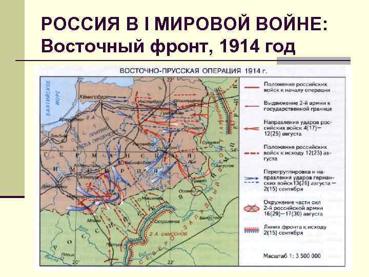 РОССИЯ В I МИРОВОЙ ВОЙНЕ: Восточный фронт, 1914 год 