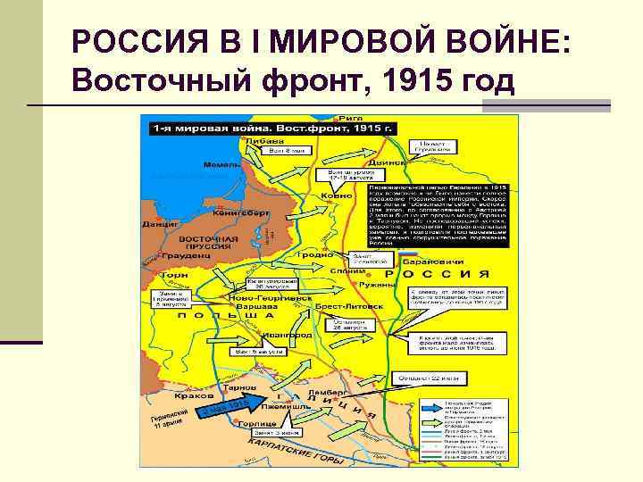РОССИЯ В I МИРОВОЙ ВОЙНЕ: Восточный фронт, 1915 год 