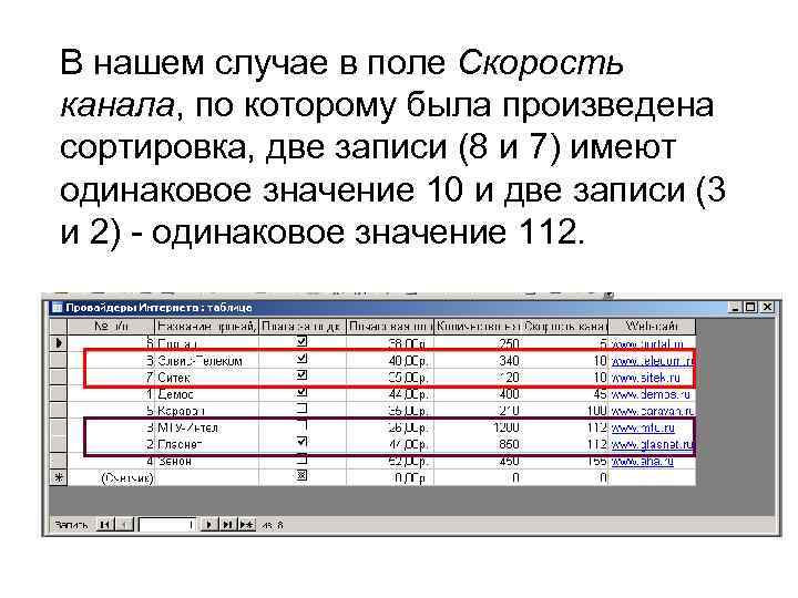 В нашем случае в поле Скорость канала, по которому была произведена сортировка, две записи