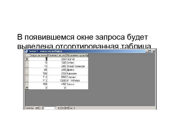 В появившемся окне запроса будет выведена отсортированная таблица. 