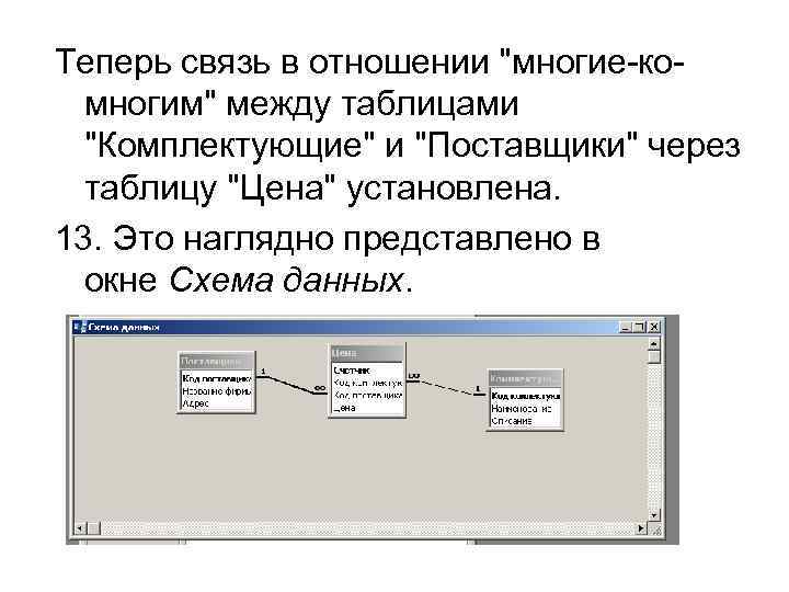 Теперь связь в отношении "многие-комногим" между таблицами "Комплектующие" и "Поставщики" через таблицу "Цена" установлена.