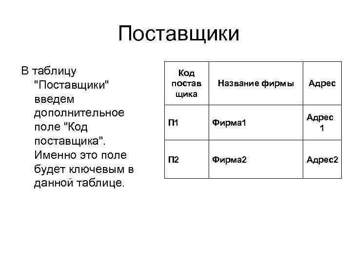 Однотабличная база данных. Однотабличная и многотабличная база данных. Что такое однотабличная и многотабличная БД. Разработка однотабличной базы данных для 8 класса. Однотабличная база данных регионы РФ.